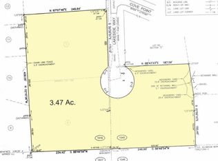 Lakeside Way, Gainesville, GA 30506