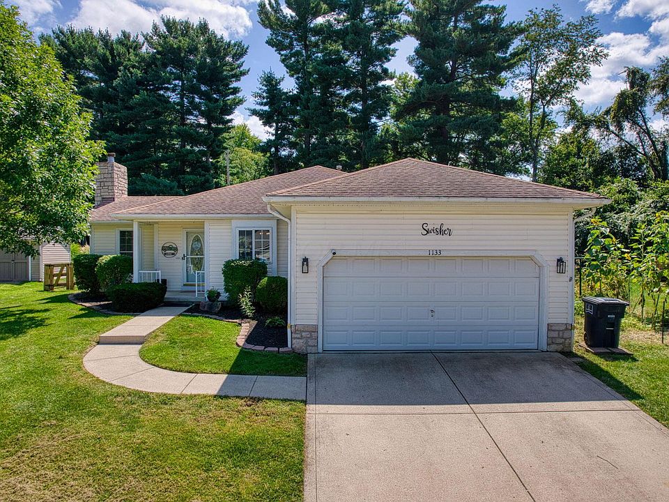 1st image of 1133 Coventry Cir