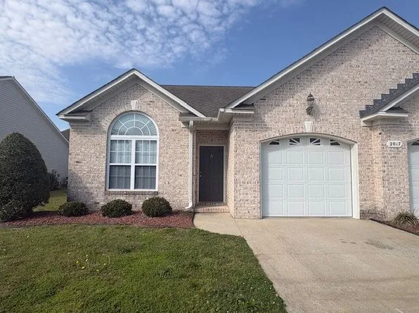 2017A Cambria Dr, Greenville, NC 27834