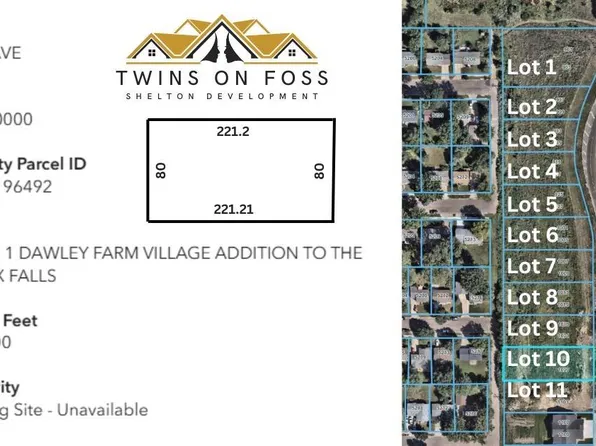 1025 S Foss Ave, Sioux Falls, SD 57110