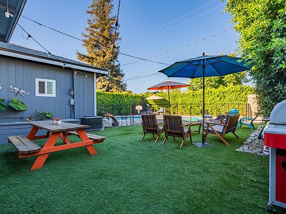 Backyard Overview