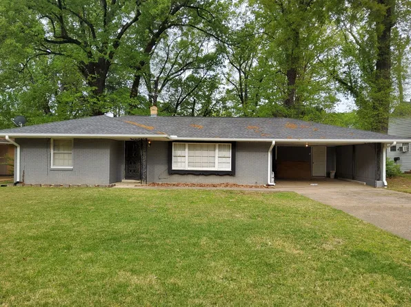 4013 Graceland Dr, Memphis, TN 38116