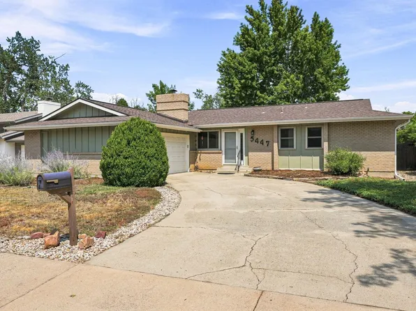 5447 Raritan Pl, Boulder, CO 80303