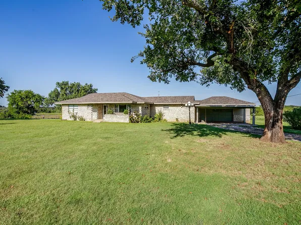 408 Eddy Ave, Joshua, TX 76058