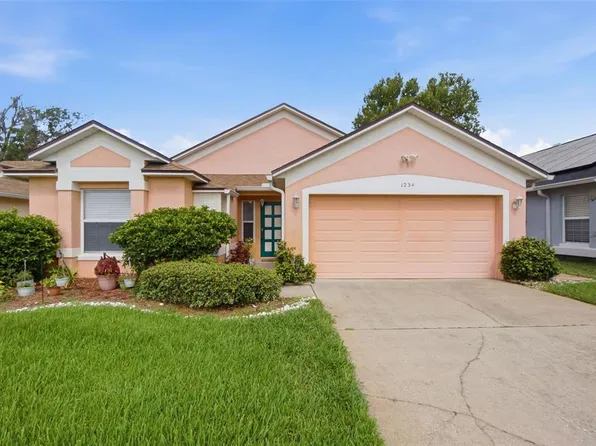 1234 Lake Blue Cir, Apopka, FL 32703