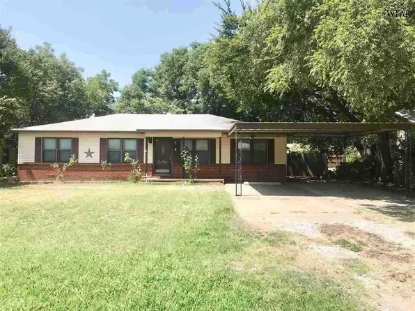 1124 Sheppard Rd, Burkburnett, TX 76354