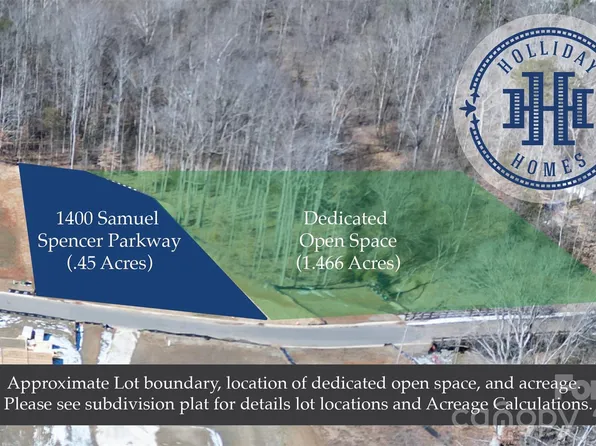 1400 Samuel Spencer Pkwy, Davidson, NC 28036