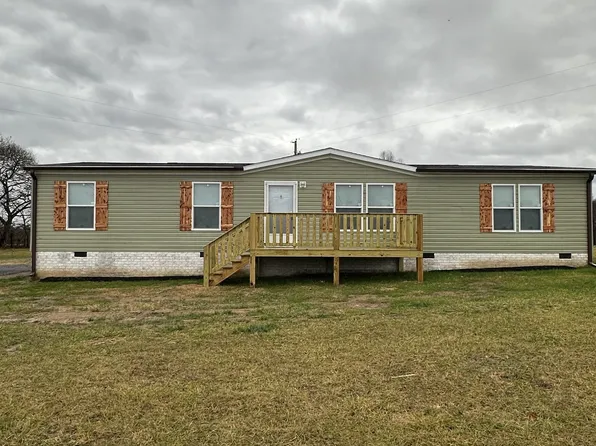 676 Eulia Ln, Westmoreland, TN 37186