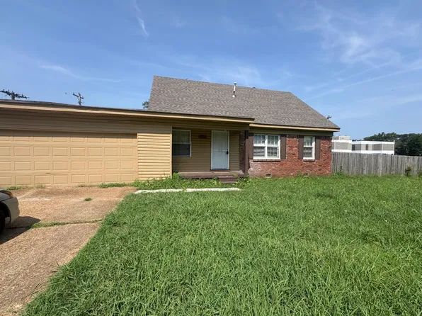 1713 Homedale Ave, Memphis, TN 38116