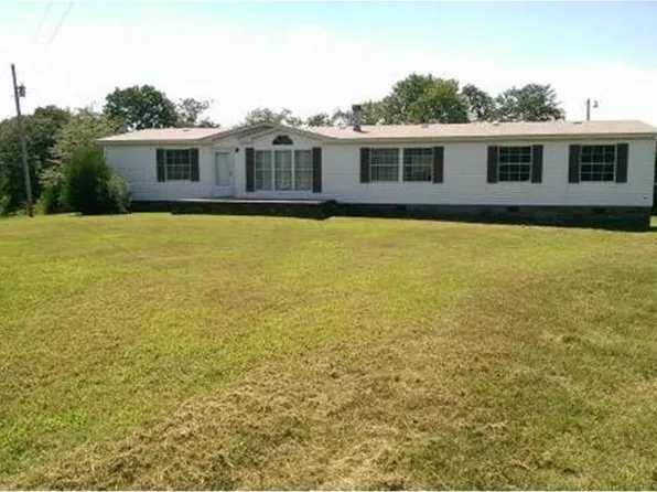 2008 Wagon Wheel Rd, Reidsville, NC 27320