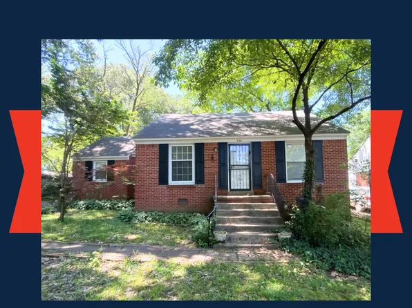 3739 Healey Rd, Memphis, TN 38111