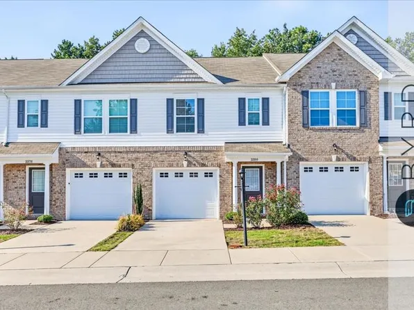 3380 Dewsberry Ln, Henrico, VA 23231