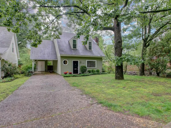 617 N Coolidge St, Little Rock, AR 72205