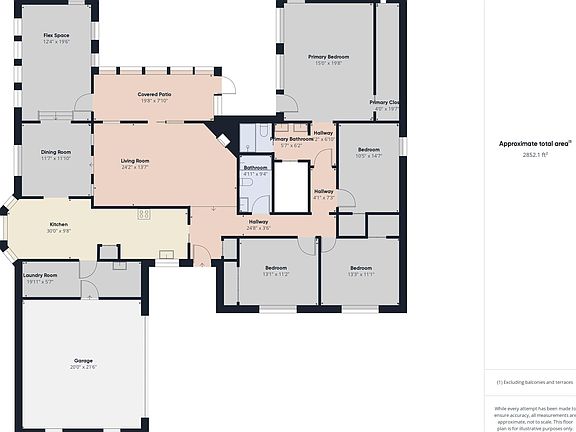 2nd image of 1118 Sandalwood Cir