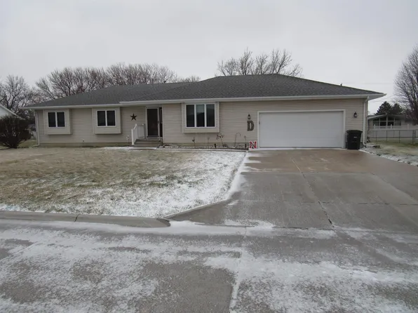 413 N Wayne Ave, Kenesaw, NE 68956