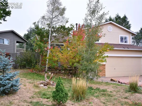 4145 Dooley Way, Colorado Springs, CO 80911