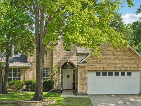 Home for Sale in McKinney TX