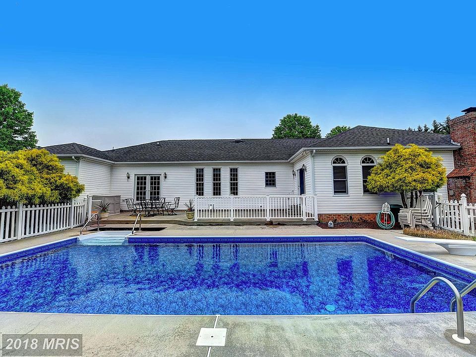 In-Ground Heated Pool