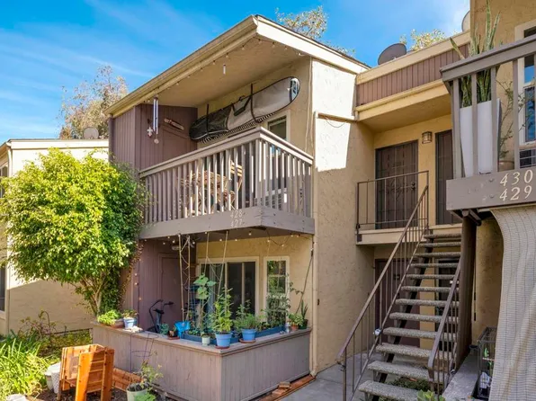 6070 Rancho Mission Rd Unit 428, San Diego, CA 92108