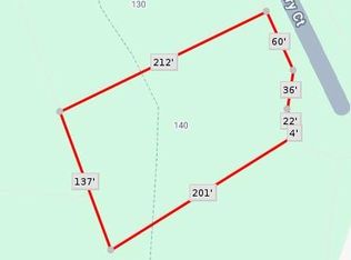 140 Oleary Ct, Salisbury, NC 28147