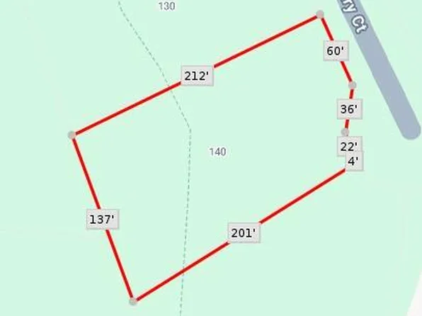 140 Oleary Ct, Salisbury, NC 28147