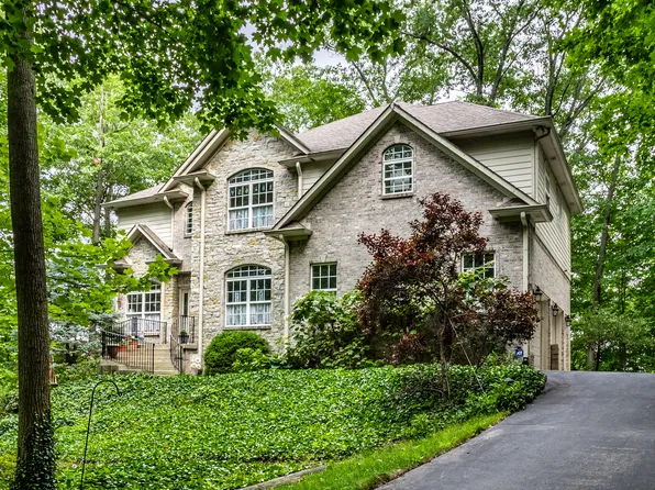 7477 Noel Forest Ct, Indianapolis, IN 46278