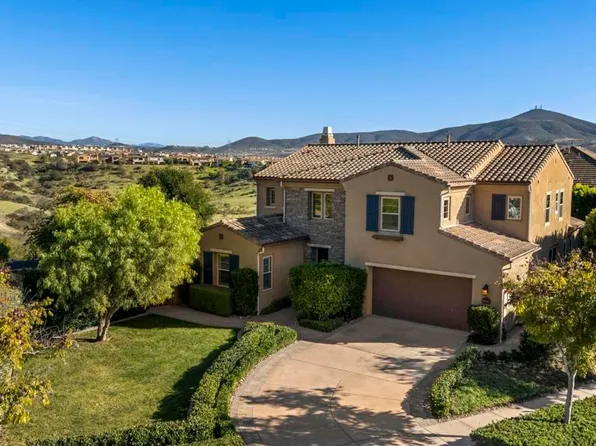 15665 S Chevy Chase, San Diego, CA 92127