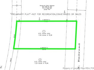 LOT 1 Us Highway 1, Vass, NC 28394