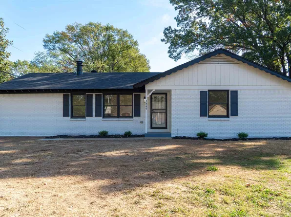 1846 Denison St, Memphis, TN 38111