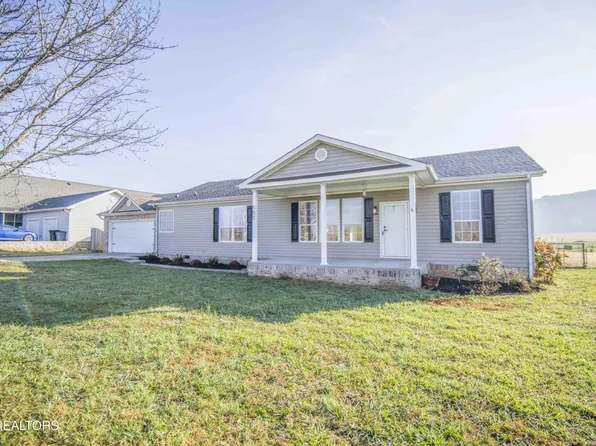 505 Head Of Creek Rd, Sweetwater, TN 37874