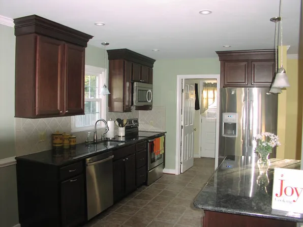 2231 Quarterstaff Rd, North Chesterfield, VA 23235