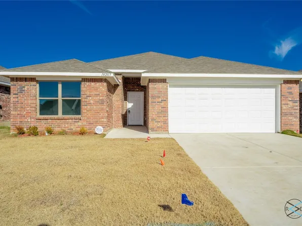 18203 County Road 4001, Mabank, TX 75147
