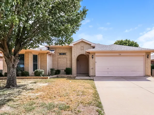 726 Victoria Dr, Midlothian, TX 76065