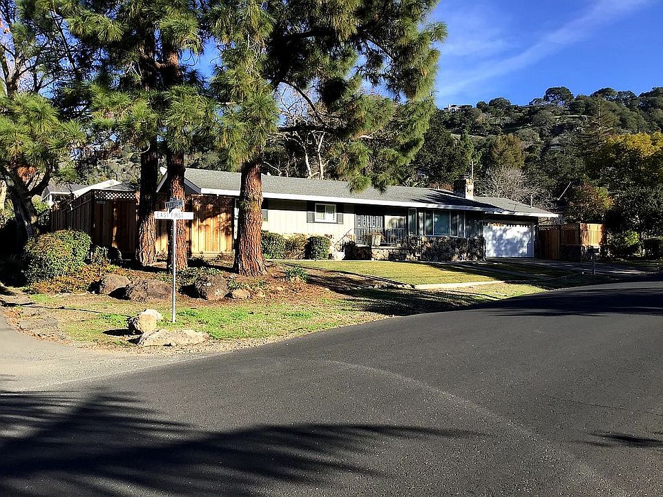 1st image of 460 E 1st St