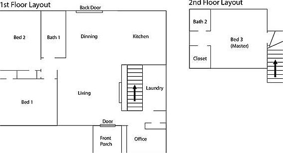 2nd image of this home