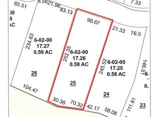 543 Deep Water Ct, Inman, SC 29349