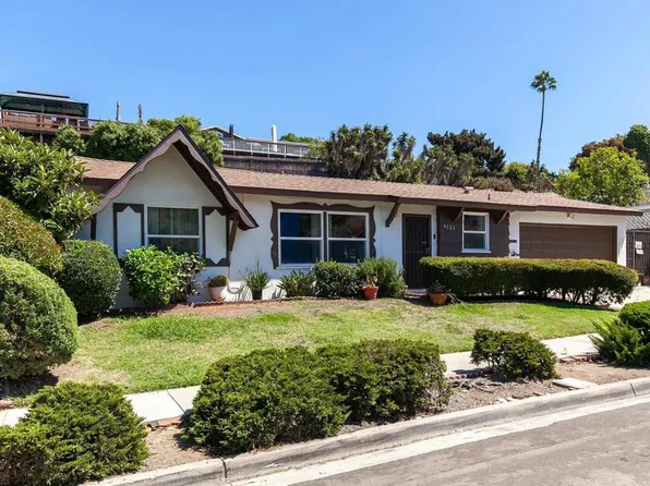 4123 Aragon Dr, San Diego, CA 92115