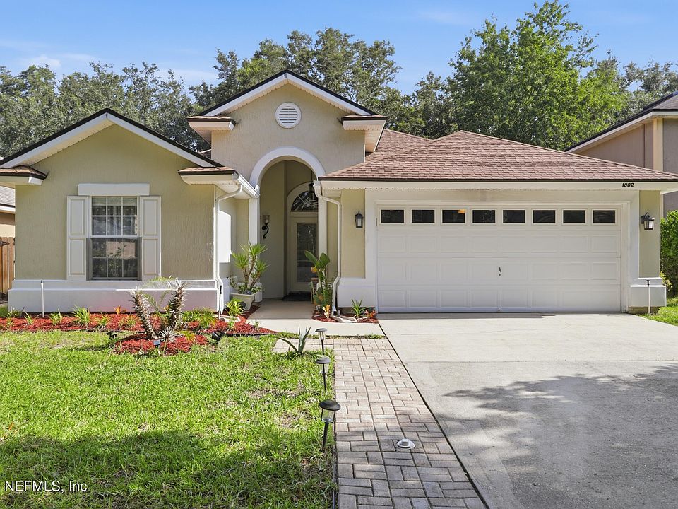 1st image of 1082 THREE FORKS Court
