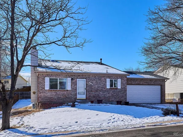 19366 E Greenwood Place, Aurora, CO 80013