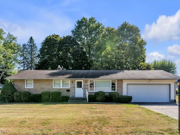 324 Cedar St N, East Canton, OH 44730