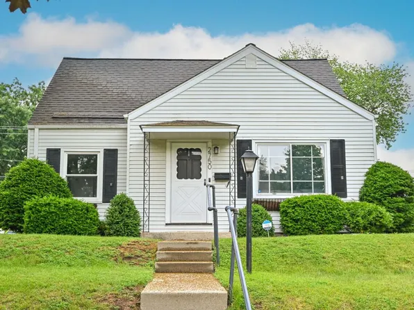 2750 North 86th STREET, Milwaukee, WI 53222