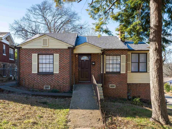 12 Norwood Cir, Birmingham, AL 35234