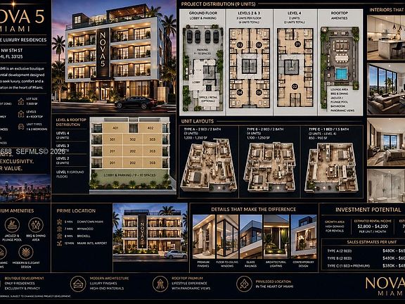 5th image of 1236 NW 5th St