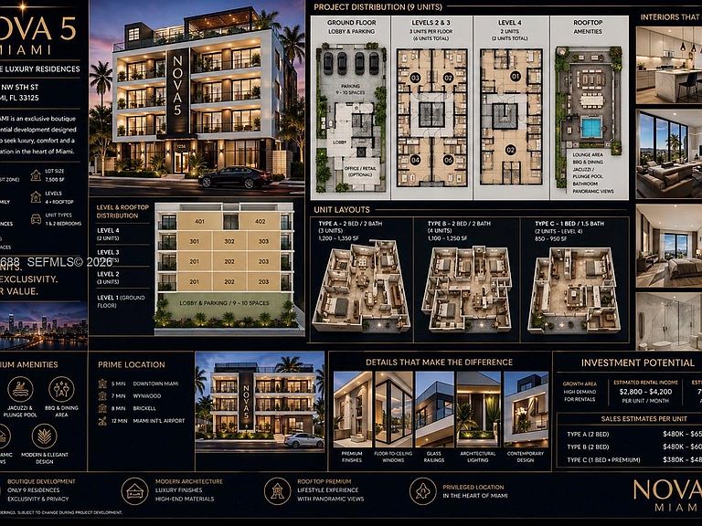 Listing photo 5