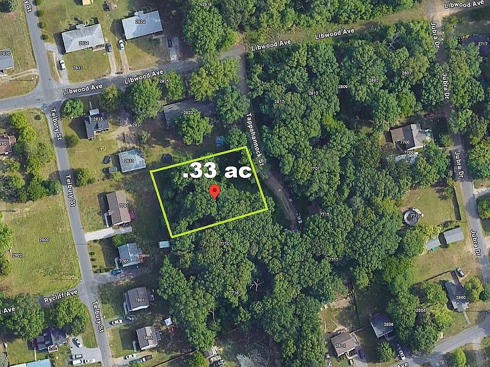 Location and Size