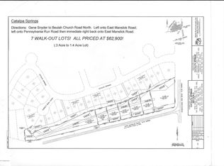 7009 E Manslick Rd, Louisville, KY 40228