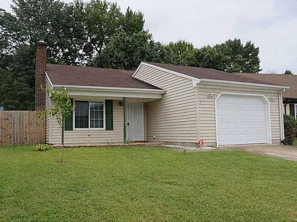 1512 Chirnside Ct, Virginia Beach, VA 23464