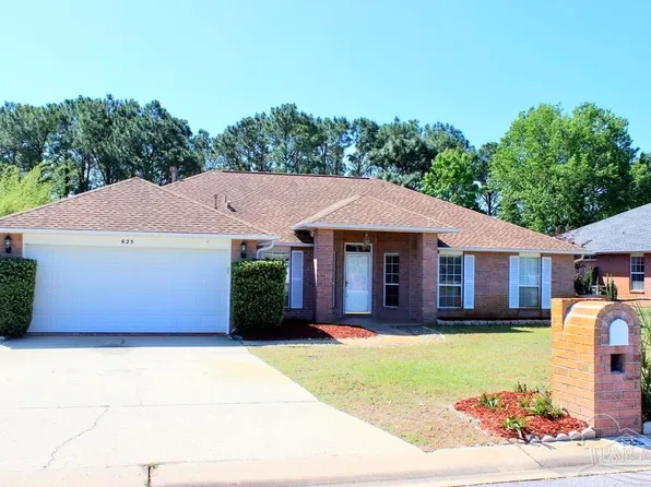 625 Downhaul Dr, Perdido Key, FL 32507