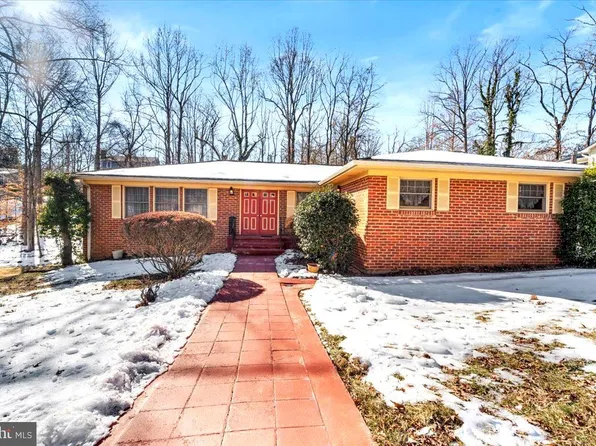 505 Westmoreland Ct, Charlottesville, VA 22901