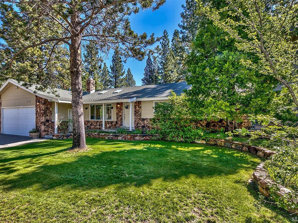 1st image of 1019 Boulder Mountain Ct